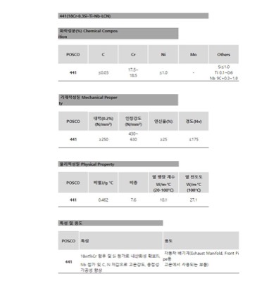 STS441강종 ( SNS연동 )