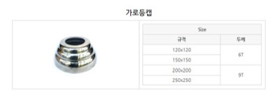 가로등캡