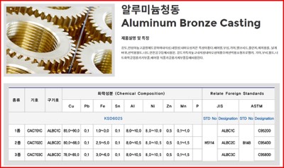 AL청동
