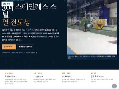 열전도도