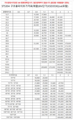 구조용파이프 판매단가