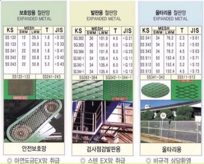 익스팬드메탈