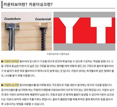 카운터보링 & 카운터싱크