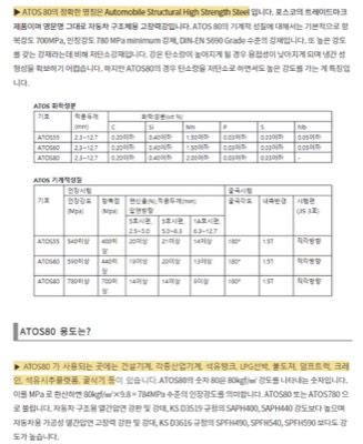 아토스60,80특성