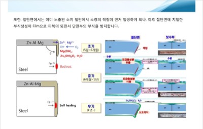 포스맥 특성(장점)