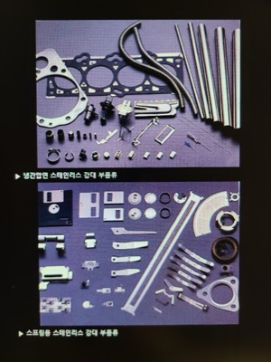 STS-CSP 쓰임새