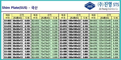 SHIM판 규격(두께X폭)