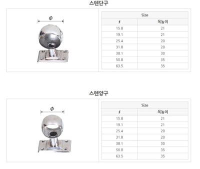 스텐(단구양구)