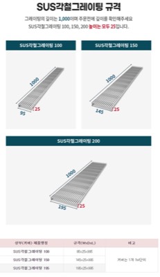 스텐 각철그레이팅