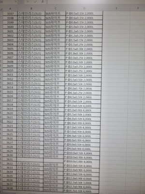 STS세관인발파이프재고(2301월)