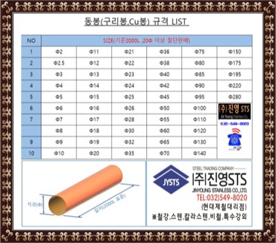 동봉규격LIST