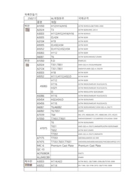 AL재질별분류(1)