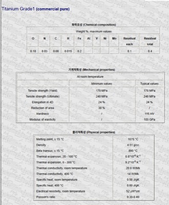 Ti-GRADE1