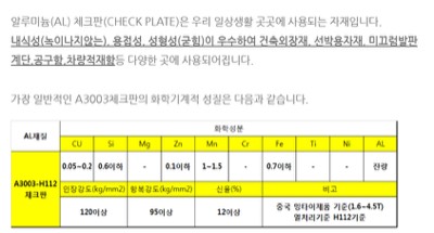 AL체크판 화학기계적성질