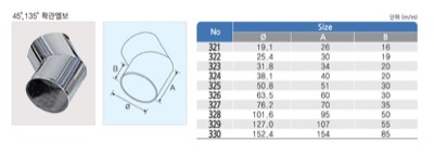 45도,135도 확관엘보