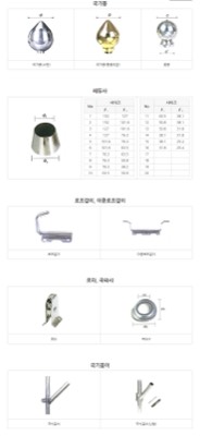 국기계양대부속