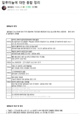 AL종합정리
