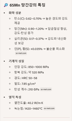 Mn65강철 요약