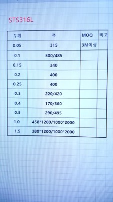SUS316L 극박재 공급가능규격