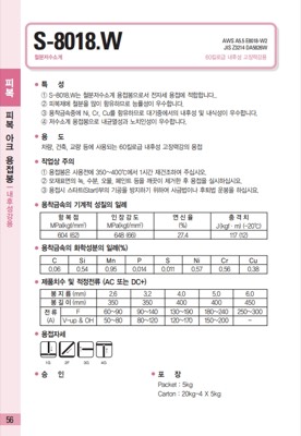 피복 아크용접봉(세아)