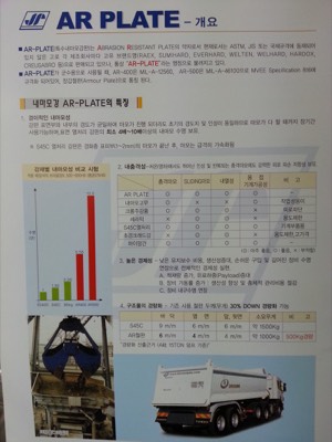 AR판재 특징