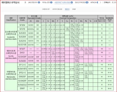 JMS무역상사(시모무라특수정공)