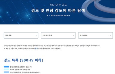 경도 &인장강도 비교탐색