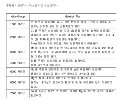 AL사용용도&특징