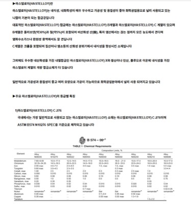하스텔로이