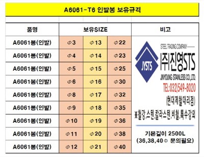 AL인발봉(AL6061-T6)