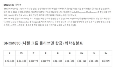 SNCM 630