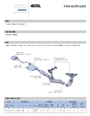 STS409L