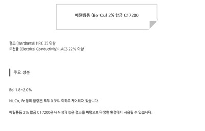 Be동봉 C17200