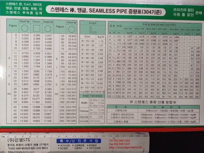 스텐봉강/엥글/심레스PIPE