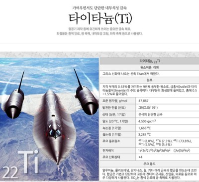 티타늄판