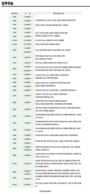AL합금판재