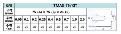 S2-KIT