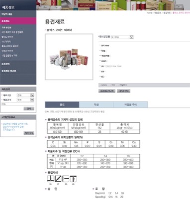 내후성강판용 용접봉