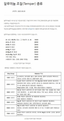 AL조질종류 소개