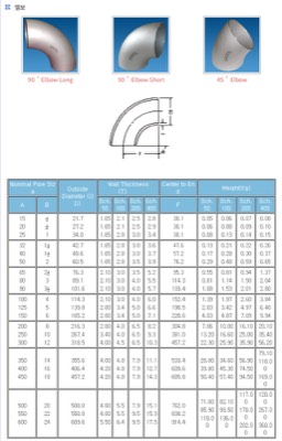 스텐배관부속(엘보)