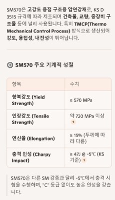 SM570