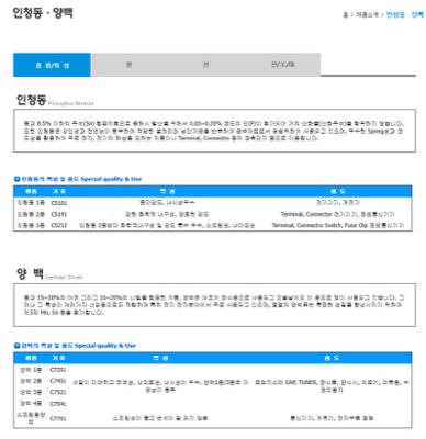 인청동 & 양백