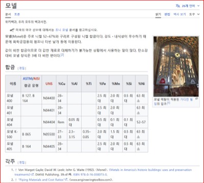 모넬