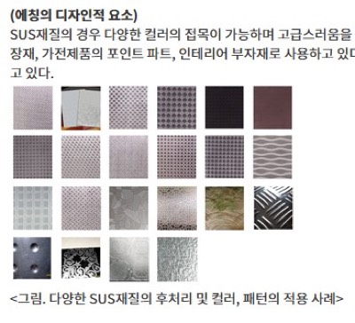 SUS & 동박판에칭