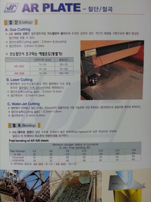 AR판재(절단절곡)