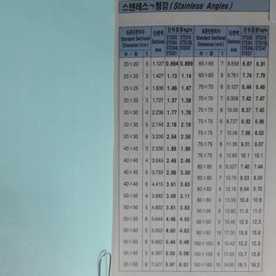 STS ㄱ 형강