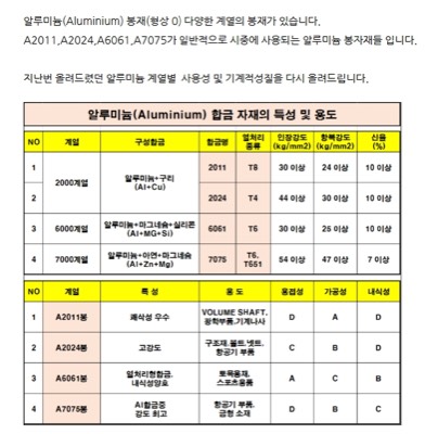 AL 봉강