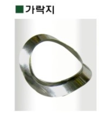 가락지