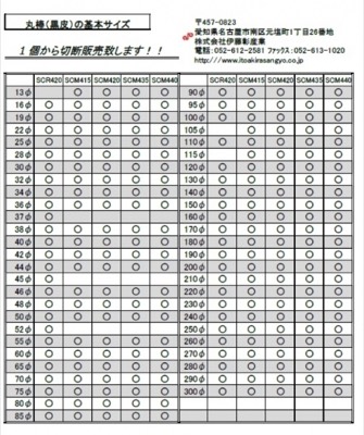 환봉(흑피)