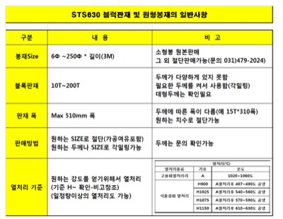 STS630